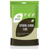 Read Buy Organics Online Reviews